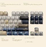 The Sealed Garden Emily Dickinson Tribute - Victorian Floral Artisan Keycap