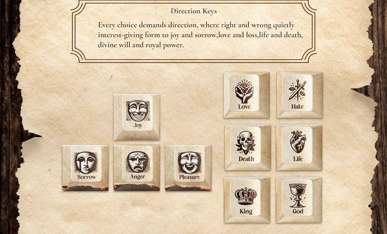 The Bard's Folio Collection - Shakespearean Theme Artisan 152 Keycaps