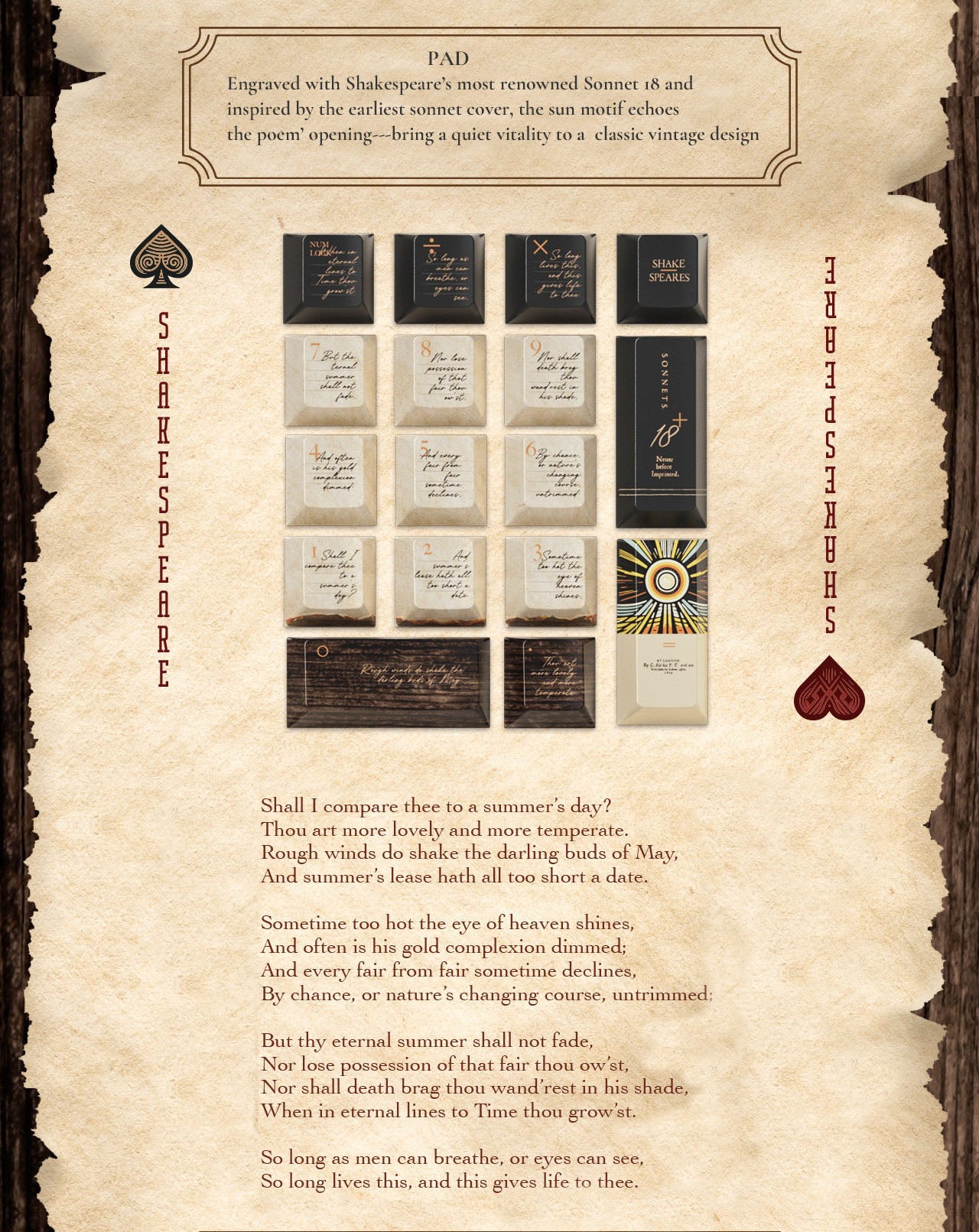 The Bard's Folio Collection - Shakespearean Theme Artisan 152 Keycaps