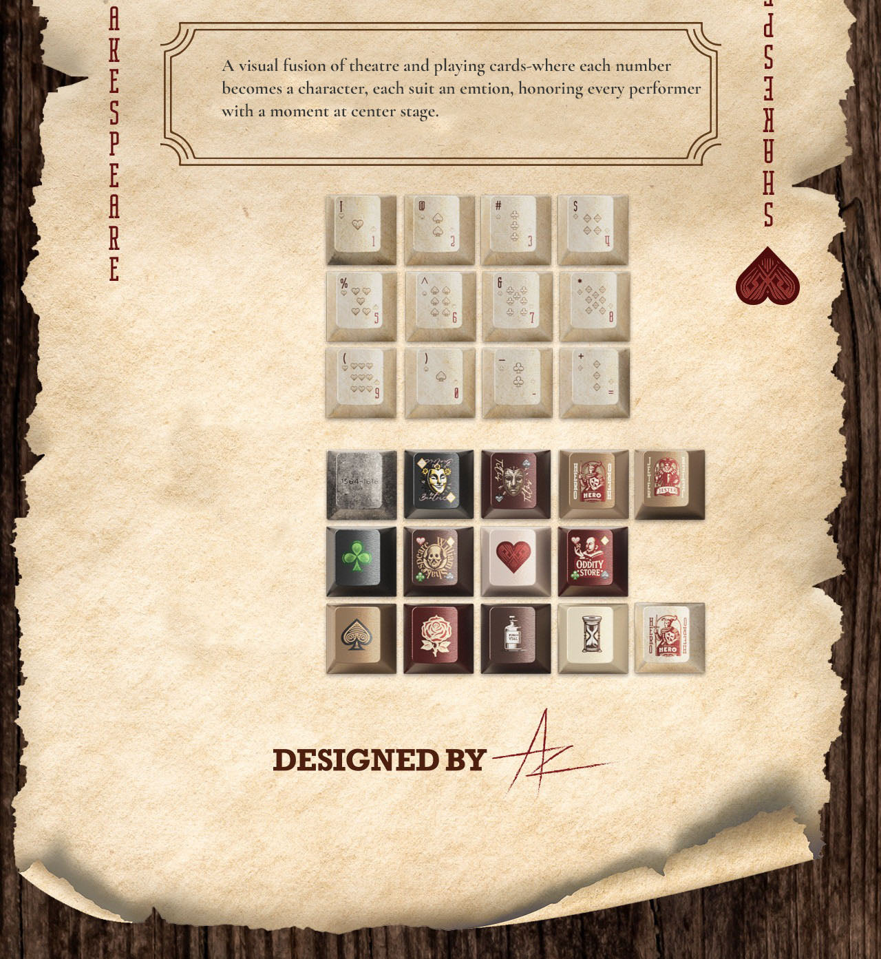 The Bard's Folio Collection - Shakespearean Theme Artisan 152 Keycaps