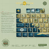 Middle-earth Chronicles Collection - Lord of the Rings Theme Artisan Keycap