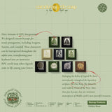 Middle-earth Chronicles Collection - Lord of the Rings Theme Artisan Keycap