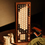 The Bard's Folio Collection - Shakespearean Theme Artisan 152 Keycaps