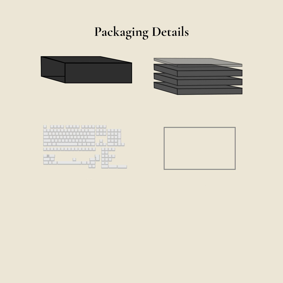 The Potion Master's Lab - Magic Potion Class Artisan  157 Keycaps