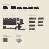 The Potion Master's Lab - Magic Potion Class Artisan  157 Keycaps