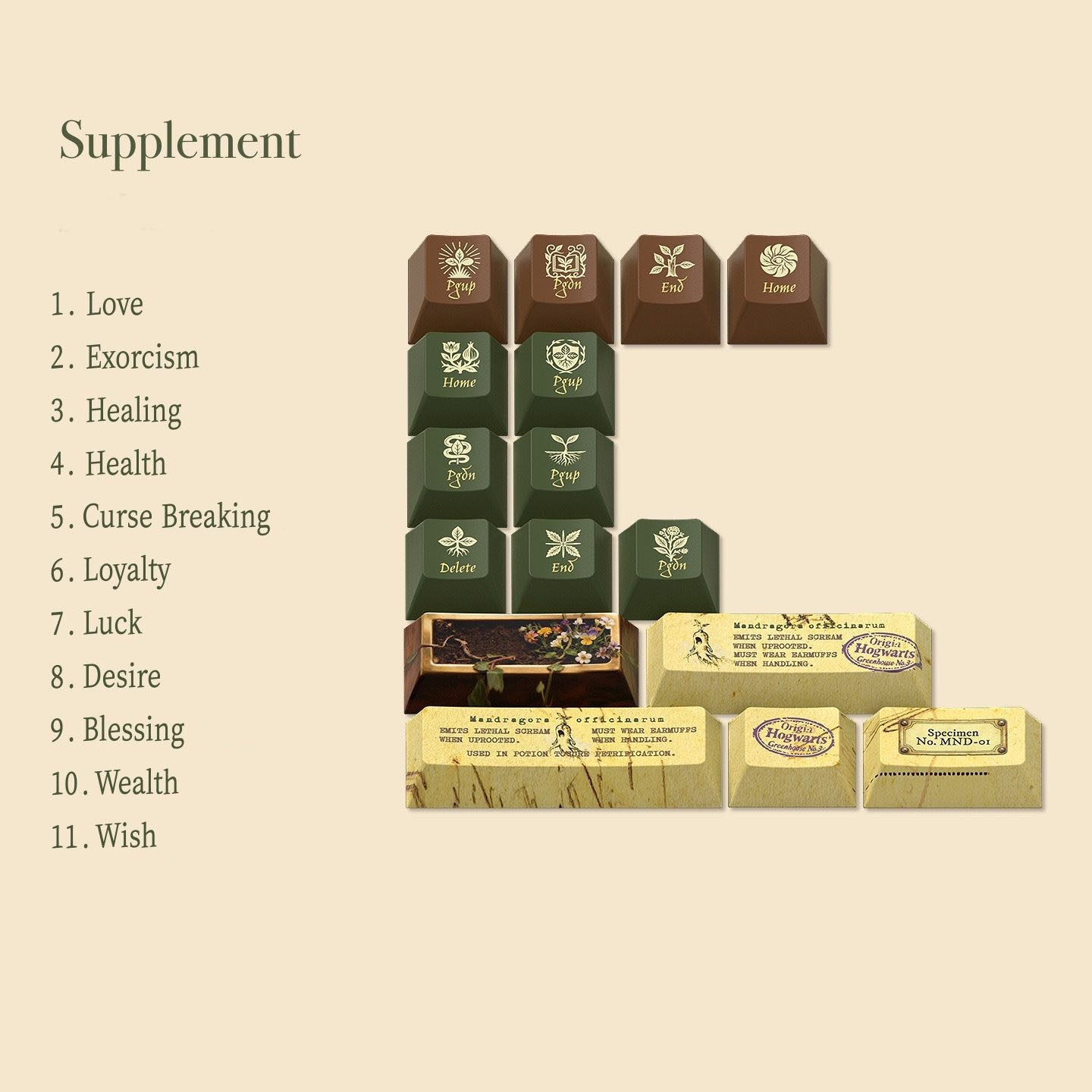 The Witch's Herbarium - Magical Herbology Artisan Keycap Set