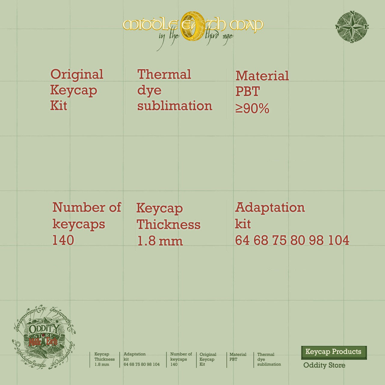 Middle-earth Chronicles Collection - Lord of the Rings Theme Artisan Keycap