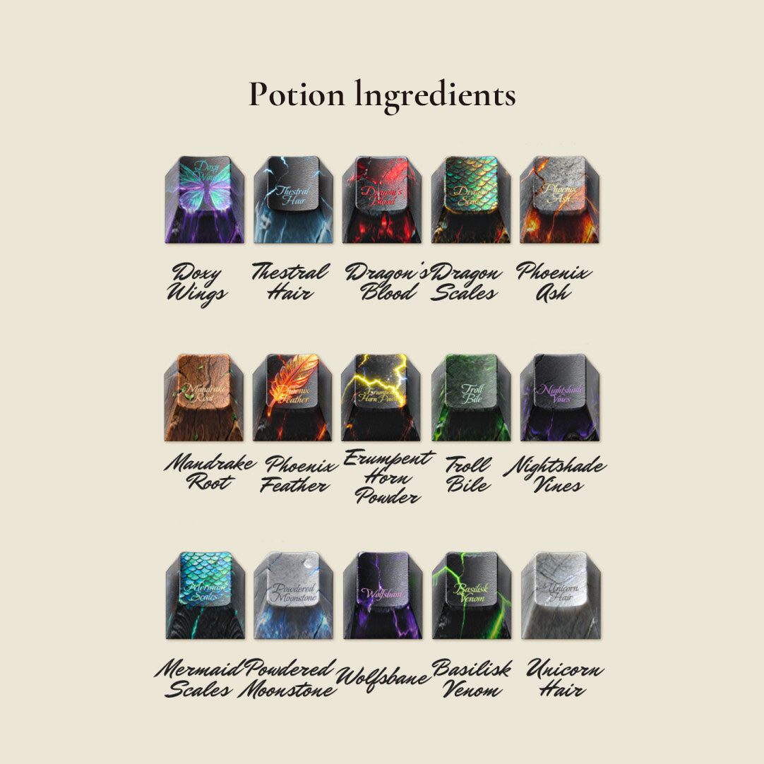 The Potion Master's Lab - Magic Potion Class Artisan  157 Keycaps