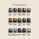 The Potion Master's Lab - Magic Potion Class Artisan  157 Keycaps