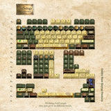 The Witch's Herbarium - Magical Herbology Artisan Keycap Set